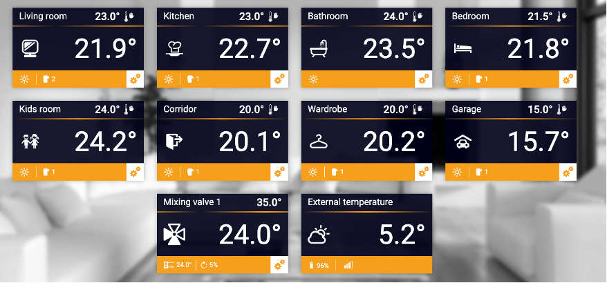 Frezowane ogrzewanie podłogowe Ogrzewanie podłogowe ATG Home Solutions Podłogówka Szlifowanie betonu